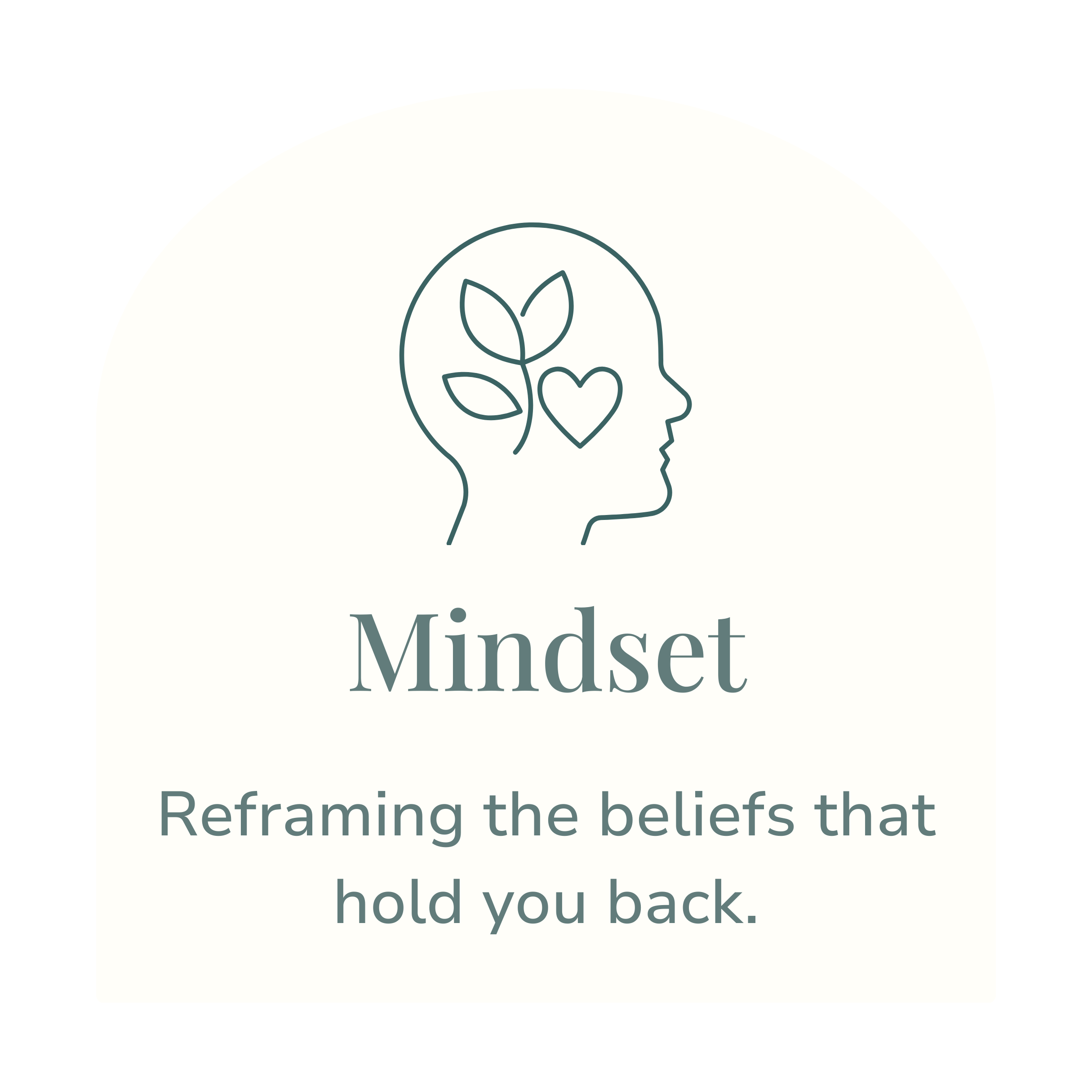 Mindset